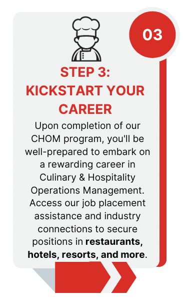 Culinary & Hospitality Operations Management (CHOM) Infographic Step 3